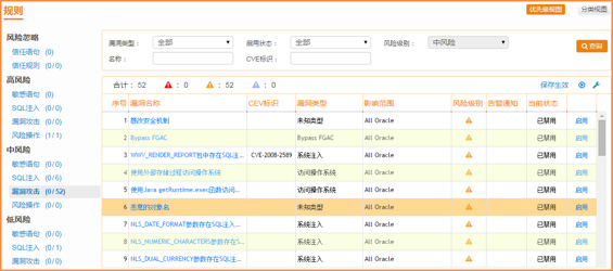 安華金和數(shù)據(jù)庫審計產(chǎn)品