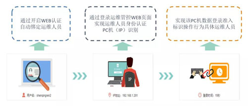 微信圖片_20210318140100 副本.jpg