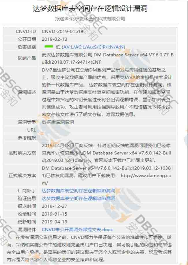 CNVD-2019-01518