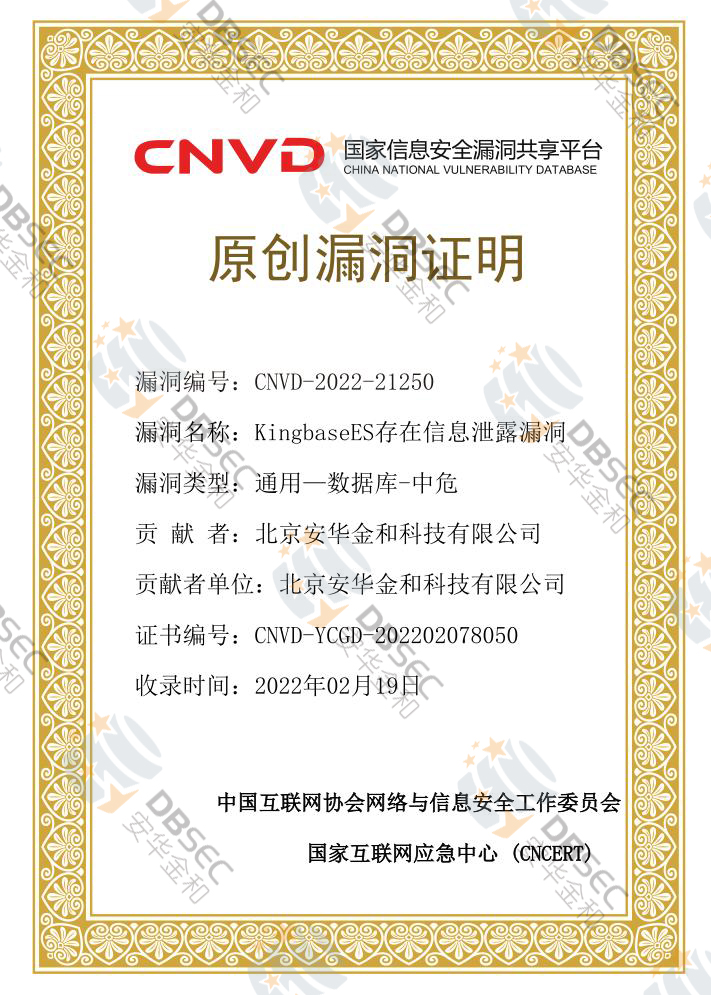 CNVD-2022-21250